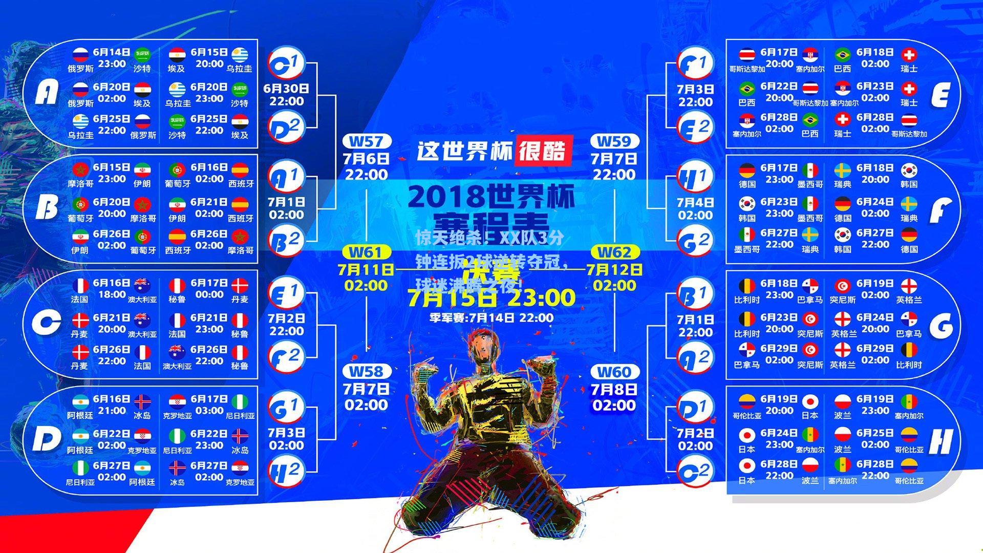 惊天绝杀！XX队3分钟连扳2球逆转夺冠，球迷沸腾之夜！