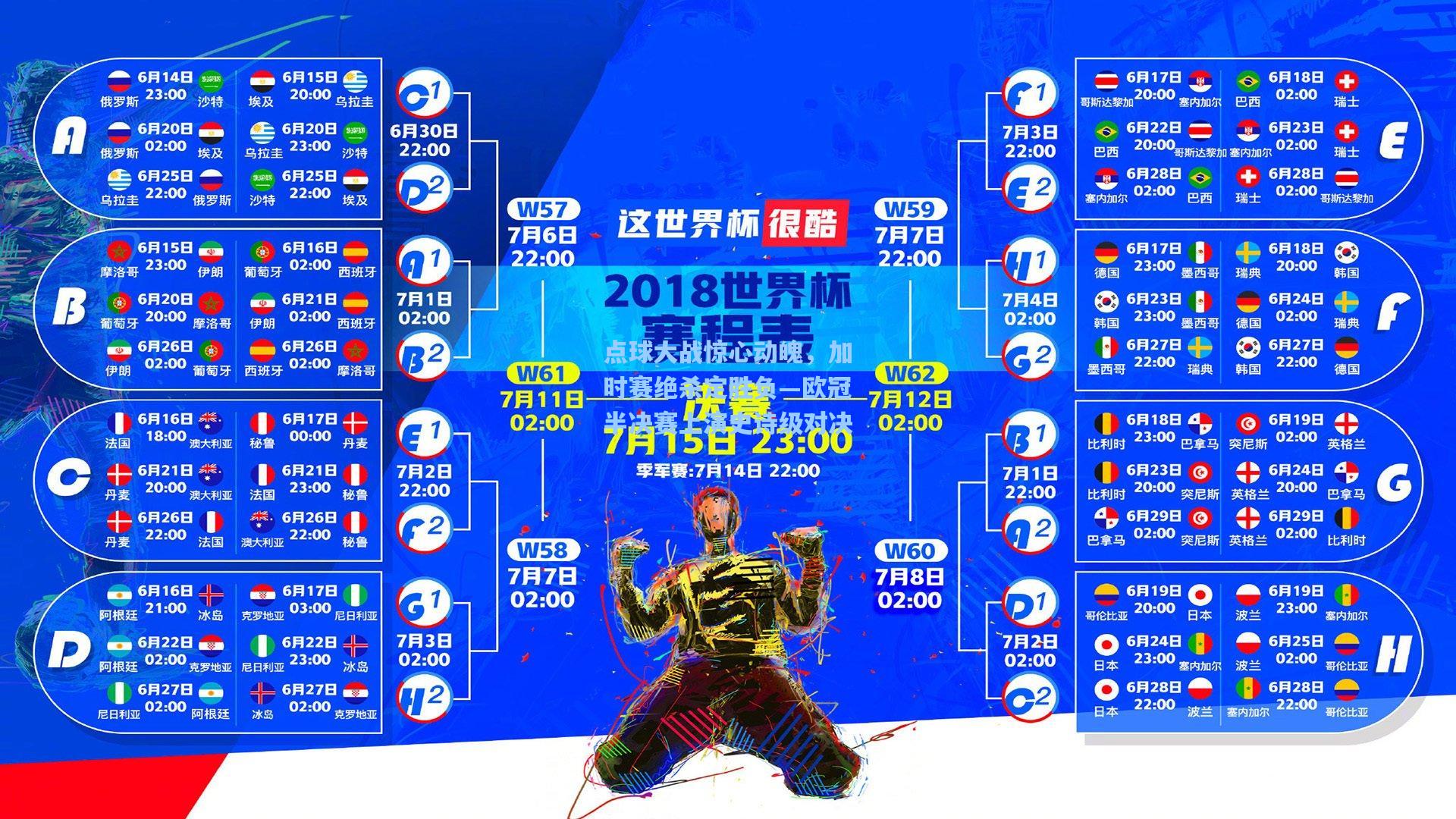 点球大战惊心动魄，加时赛绝杀定胜负—欧冠半决赛上演史诗级对决